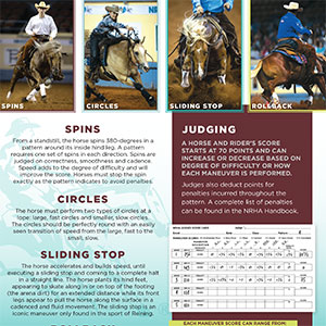 Informational chart showing photos and descriptions of reining maneuvers and judging.